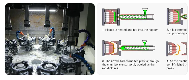 CNC Machining Injection Molding2.png